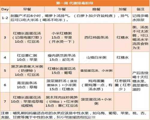 供卵试管包成功价格,重庆北部妇产医院试管婴儿包成功贵吗？